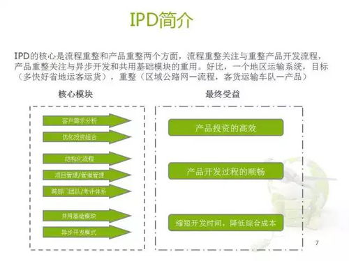 46页ppt深度解读华为供应链管理