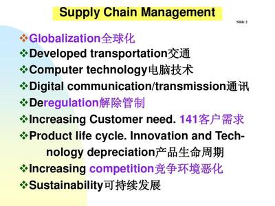 供应链管理(59ppt)